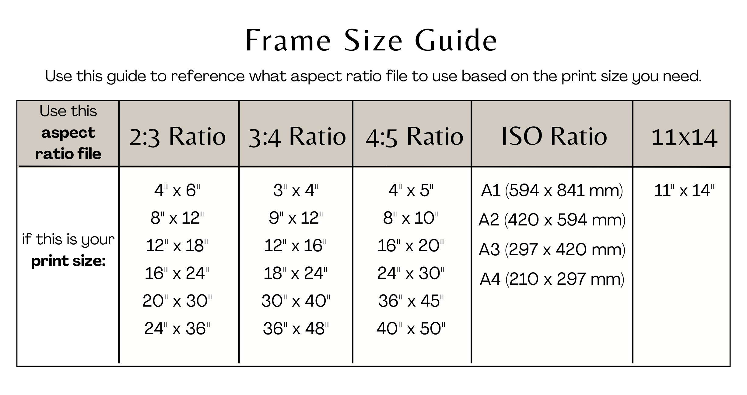 Frame Size Guide with aspect ratio corresponding to the prints. 